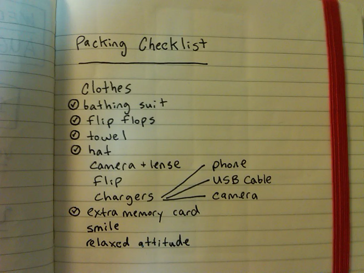 Packing Checklist for Manado Nature Trails: Expert Guide